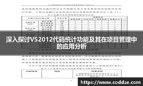 深入探讨VS2012代码统计功能及其在项目管理中的应用分析